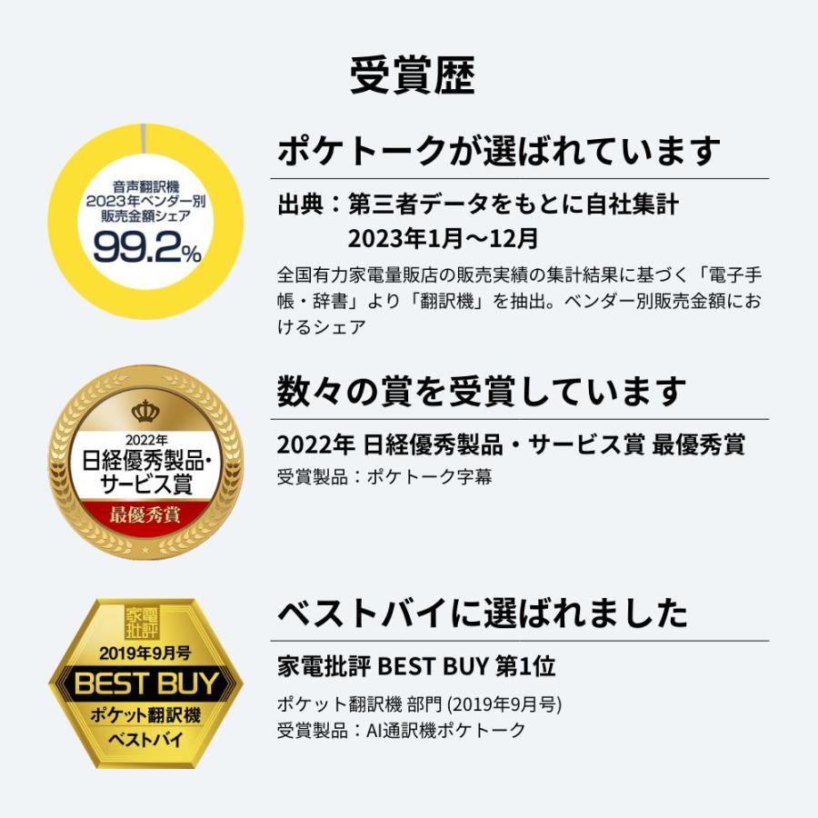 POCKETALK 3.97インチ｜公式ショップ限定商品（保証3年｜SIM5年