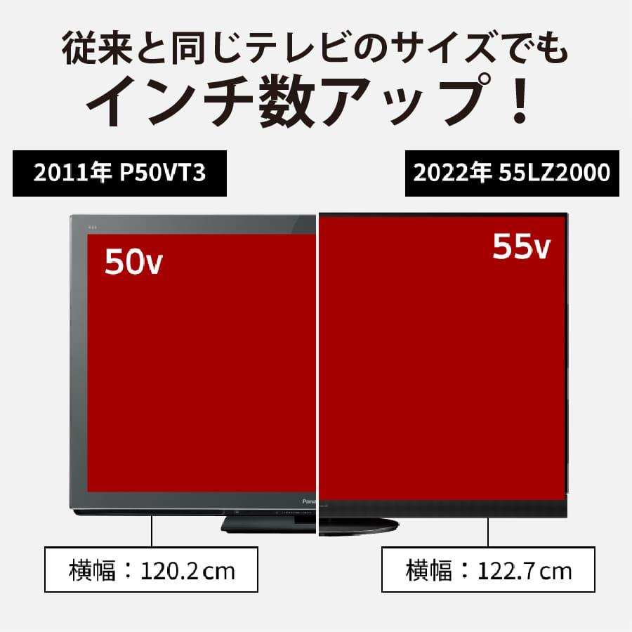 VIERA パナソニック 有機ELテレビ テレビ 65型 TV-65Z95A 65インチ