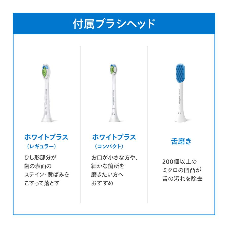 Philips（フィリップス） 電動歯ブラシ ソニッケアー プロテクト