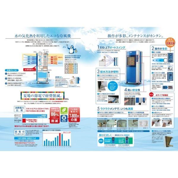 静岡製機 気化式冷風機 業務用 RKF406a 2〜4人用 単相100V フロン排出