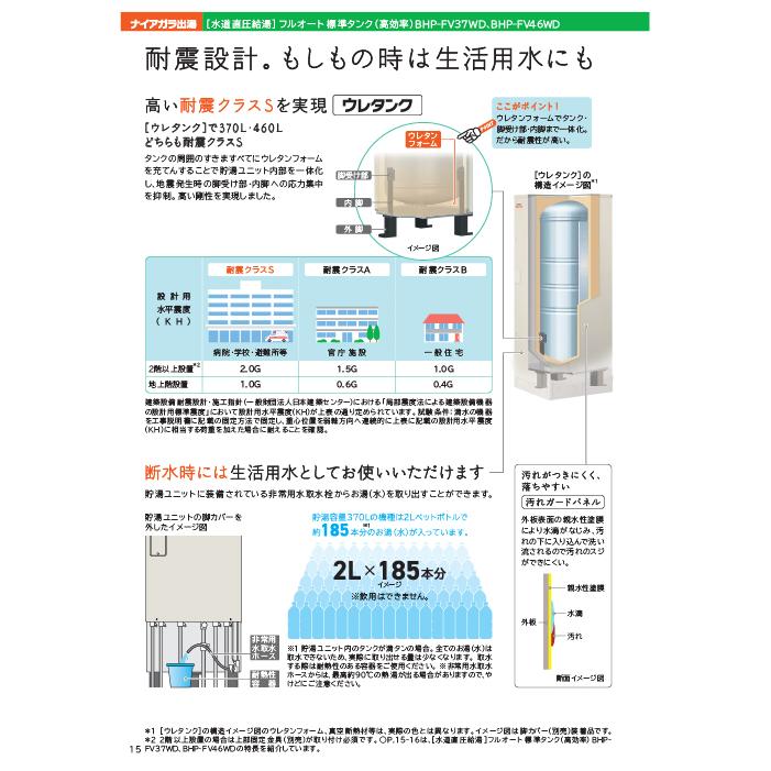 日立（HITACHI） BHP-F37XD 給湯器 エコキュート 水道直圧 フルオート