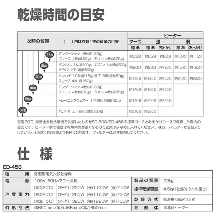 TOSHIBA（東芝） ED-458-W 衣類乾燥機 容量4.5kg 花粉フィルター