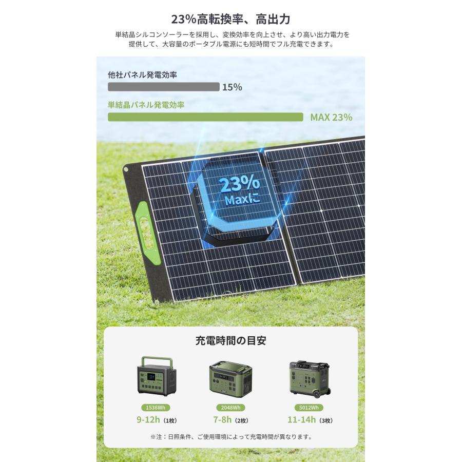 EENOUR ソーラーパネル 200W 折りたたみ式 急速充電 高変換効率
