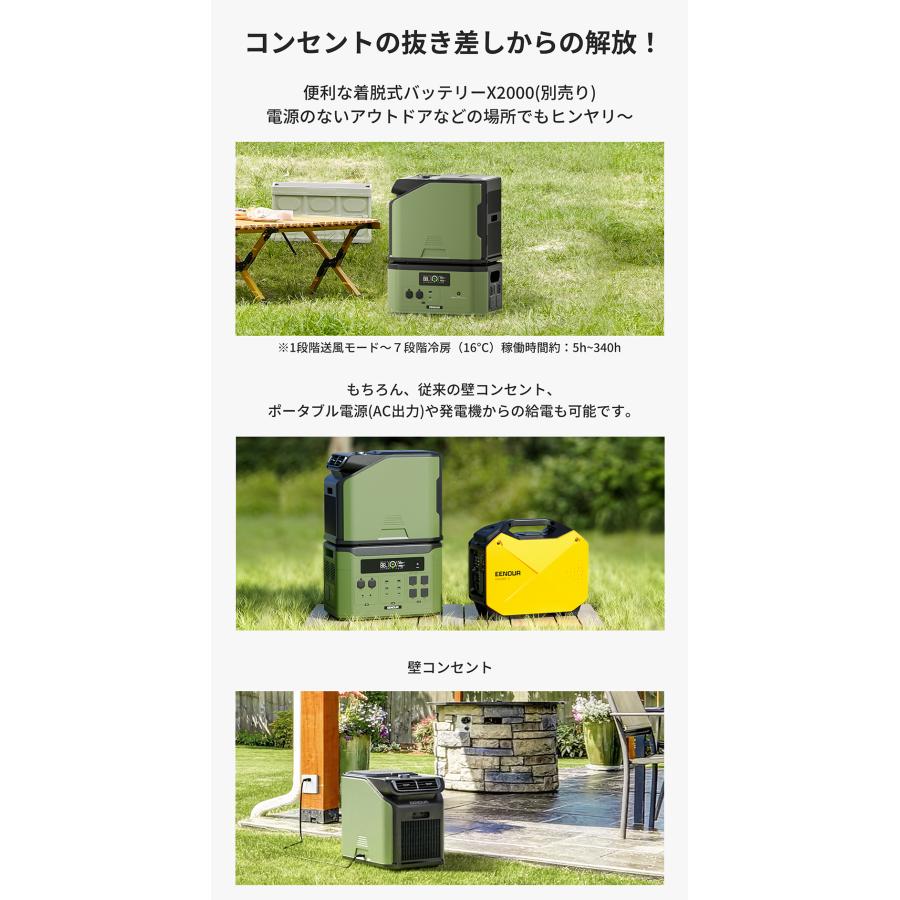 EENOUR EENOUR 3.0 スポットクーラー 除湿機 1.758kW/6000BTU