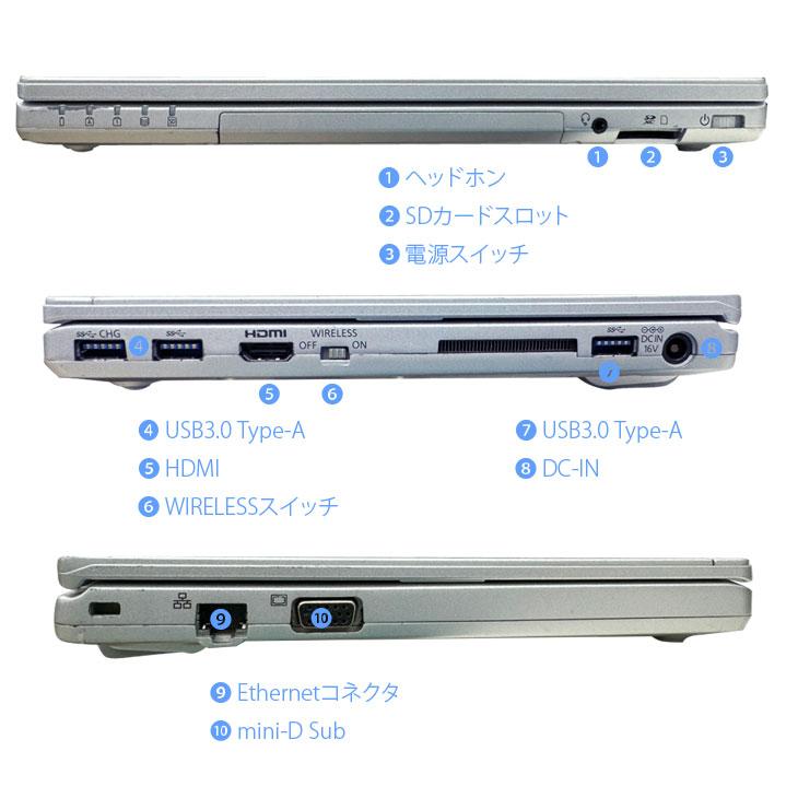 今だけSSD倍増中↑】Panasonic CF-SZ6 中古 レッツノート 選べるカラー