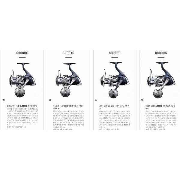 21 ツインパワー SW 8000PG シマノ : 東海つり具Y支店 - 通販 - Yahoo