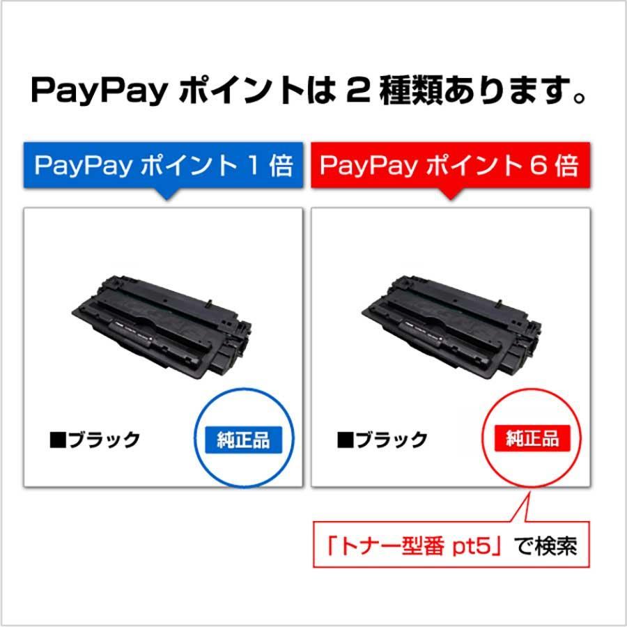 京セラドキュメントソリューションズ 京セラ TK-8376トナー