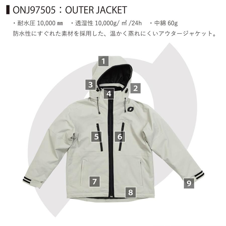オンヨネ（ONYONE） スキーウェア ジャケット メンズ レディース＜2025