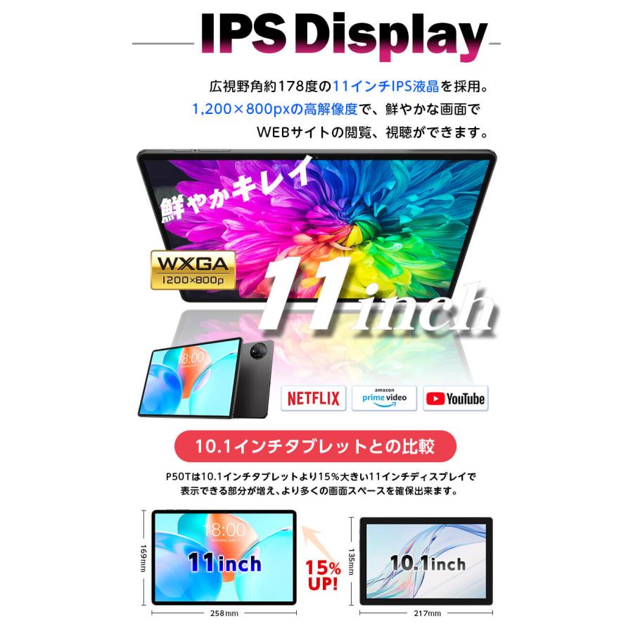 TECLAST 2026年新発売☆今だけケース付【Android16☆Wi-Fiモデル】GPS