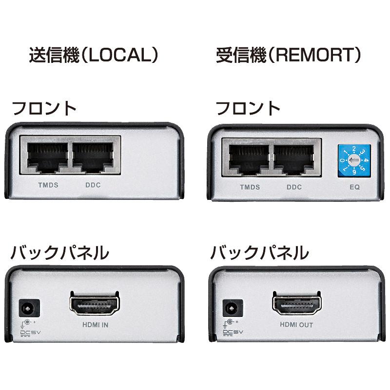 SANWA SUPPLY HDMIエクステンダー (サンワサプライ) VGA-EXHD : あっと