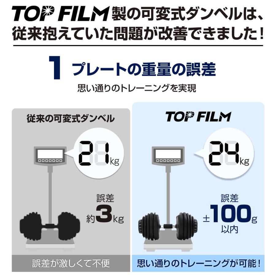 TOP FILM ダンベル 可変式 20kg 24kg 1個 可変式ダンベル 24kg 多機能