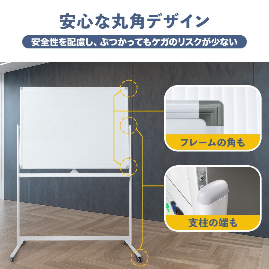 SKK ホワイトボード 1200×900 脚付き 両面 回転式 スチール キャスター