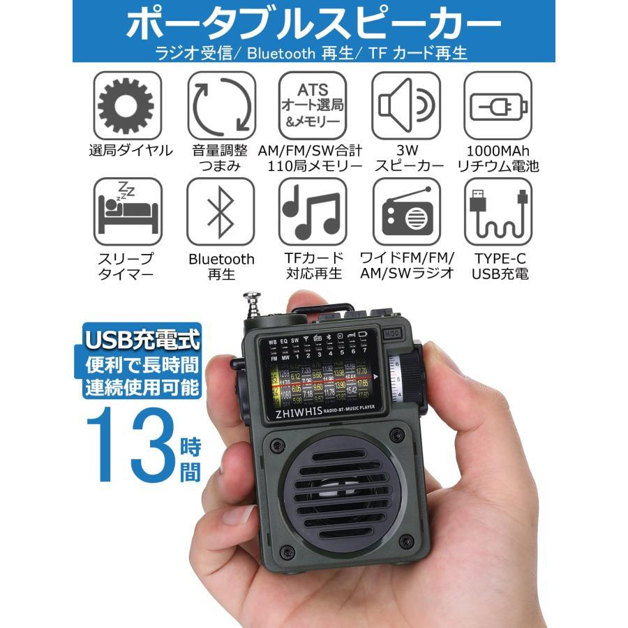 ラジオ 小型 ポケットラジオ 携帯ラジオ 防災 災害 対応 ワイドfm 高