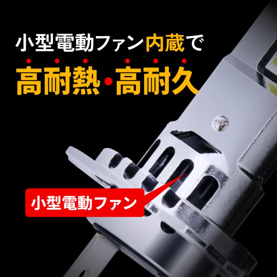 HID屋 爆買 H7 LED バイク用 バルブ ヘッドライト 配線レス SSシリーズ