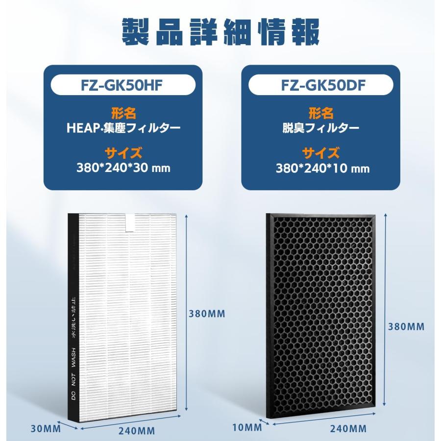 シャープ FZ-GK50HF HEAP集じんフィルター FZ-GK50DF 脱臭フィルター