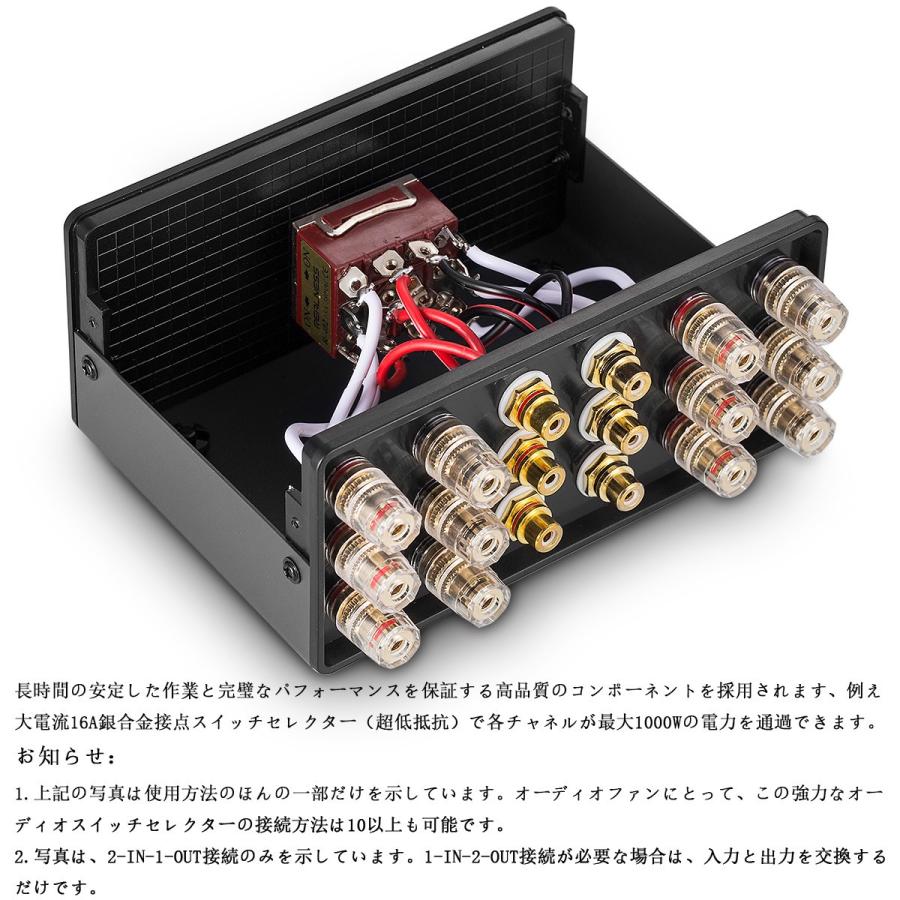 パッシブ 4チャンネル ステレオオーディオソース / アンプ スピーカー