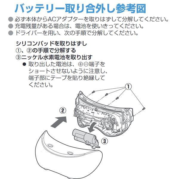 Panasonic（パナソニック） 美顔器 スチーマー 目元エステ EH-SW56 EH