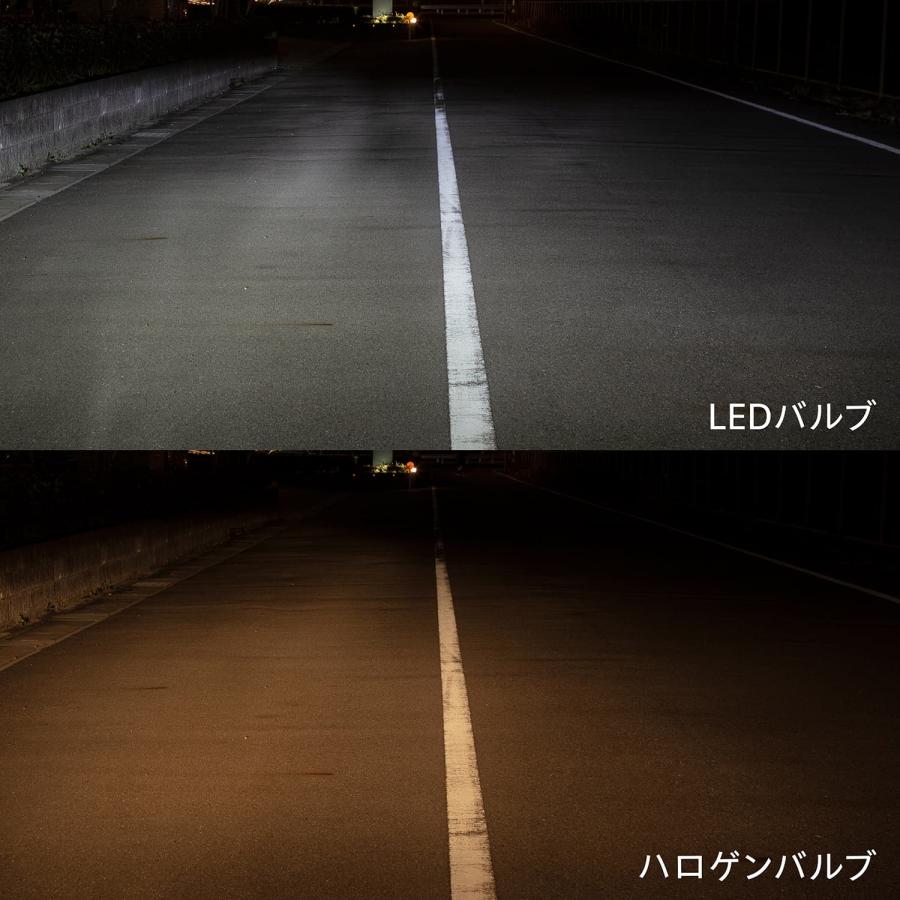 ヴァレンティ（VALENTI） ヴァレンティモト ジュエルLEDヘッドバルブZX