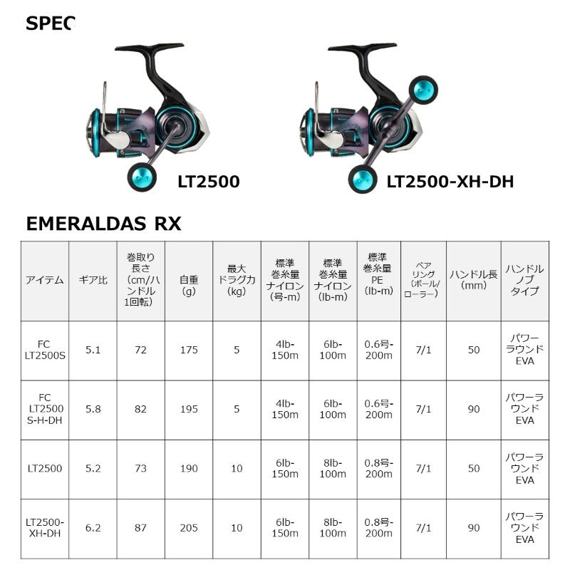 DAIWA（ダイワ） エメラルダス RX LT2500-XH-DH / エギング スピニング