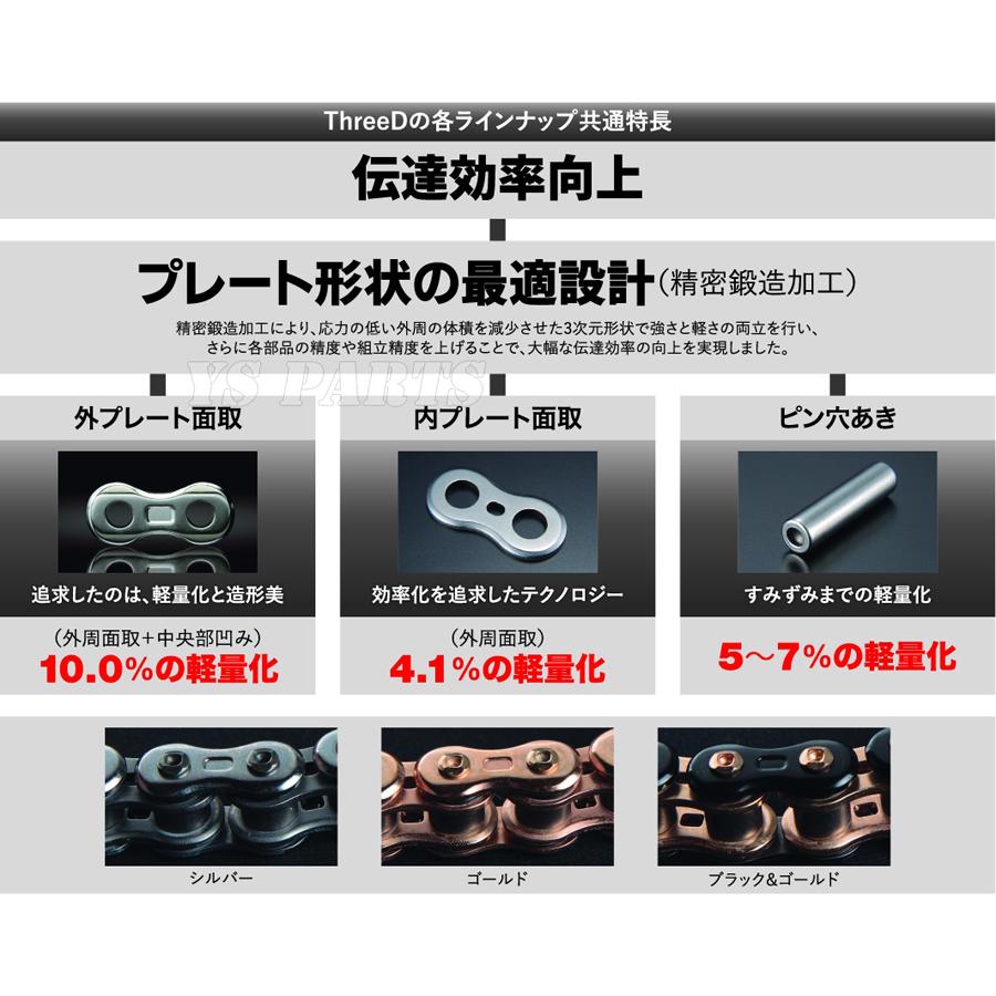 純正採用品質 最高峰スリードチェーン525-120L黒金 ZRX400 W400 ZX-6R