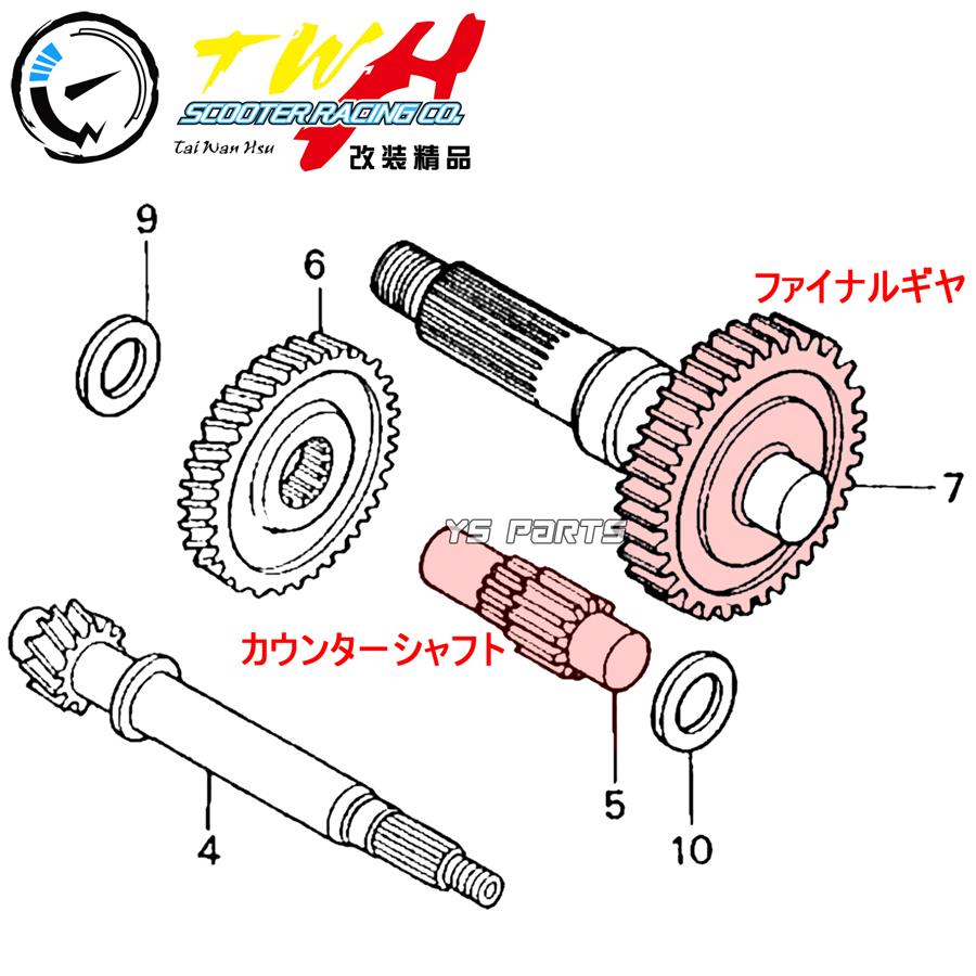復刻 TWHハイギヤキット 2次側41×18 ハイギア スーパーディオ AF27