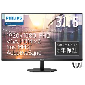 Gigastone（ギガストーン） 液晶ディスプレイ Gigastone GJLM GJLM