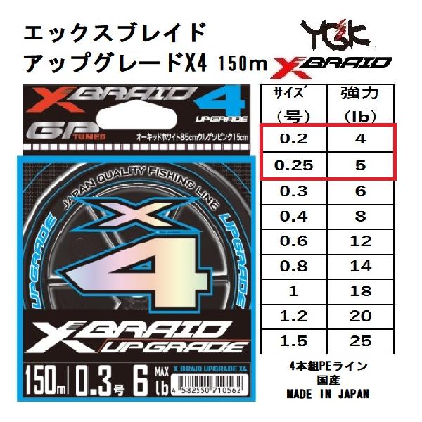 スクイッドマニア限定PEライン 再販なし0.3号250m スクイッドマニア