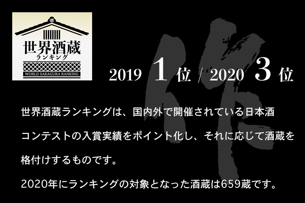 作 穂乃智 純米酒 | 通販 三重県の日本酒専門酒屋べんのや