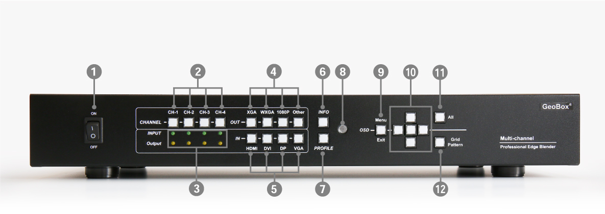 GeoBox G-700シリーズ エッジブレンディングプロセッサー | ジャパン