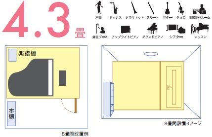 ヤマハ | AMCC43 - 定型タイプの防音室 - 特長