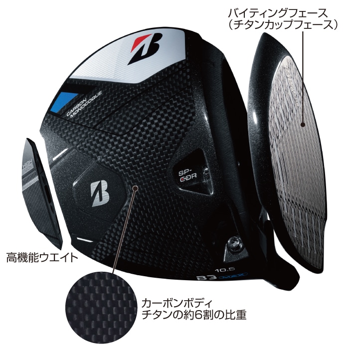 B3MAX ドライバー | BRIDGESTONE GOLF -ブリヂストンゴルフ-