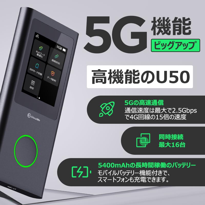 GlocalMe Numen air U50 5G対応 世界通用ギガ 5400mAhバッテリー