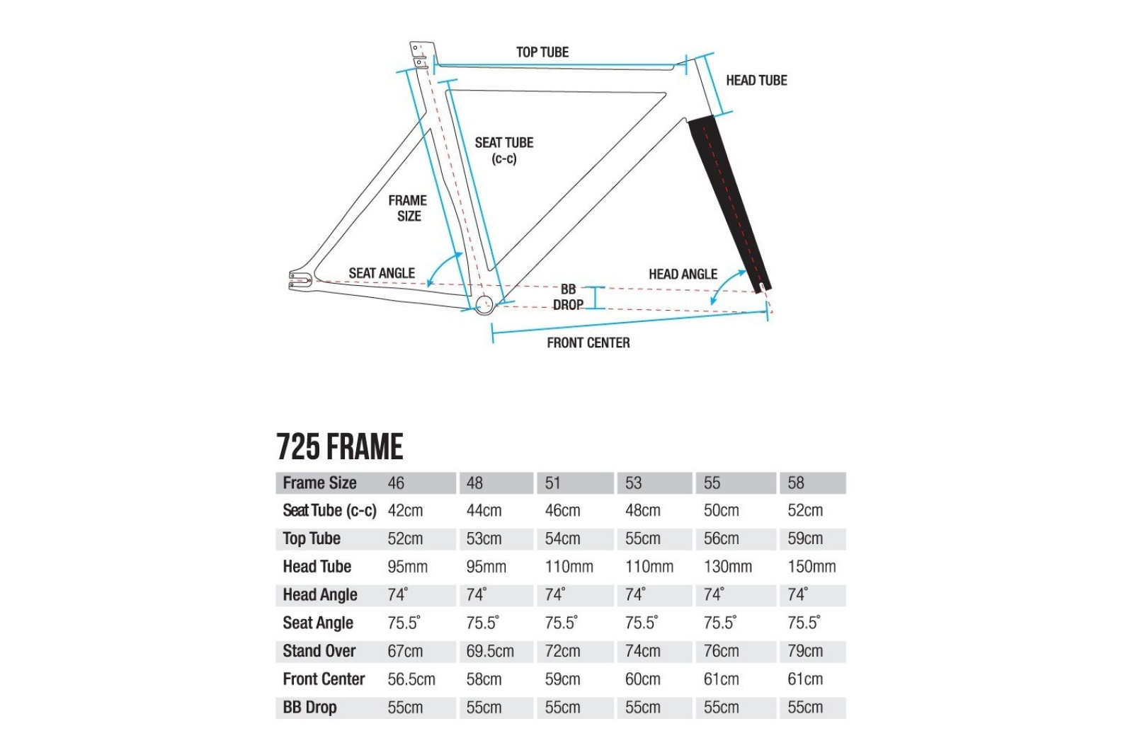 LEADER®725 / リーダー725完成車 | Leader® Japan Store