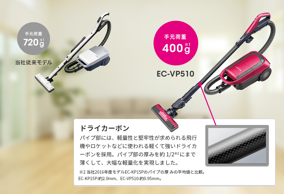 EC-VP510 | 掃除機：シャープ