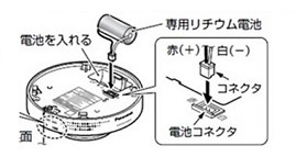住警器】住宅用火災警報器から「電池切れです」と鳴ったときは