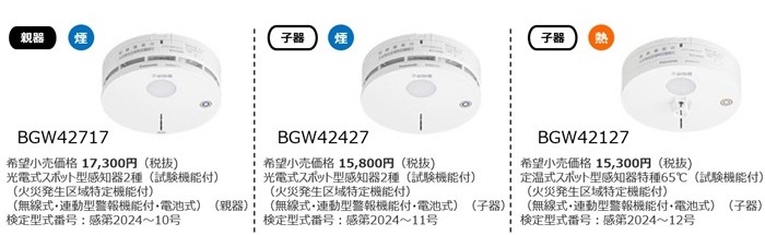 自火報】特定小規模施設用自動火災報知設備(連動型ワイヤレス感知器)は
