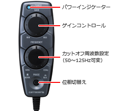 TS-WX210A｜サブウーファー｜スピーカー｜パイオニア株式会社