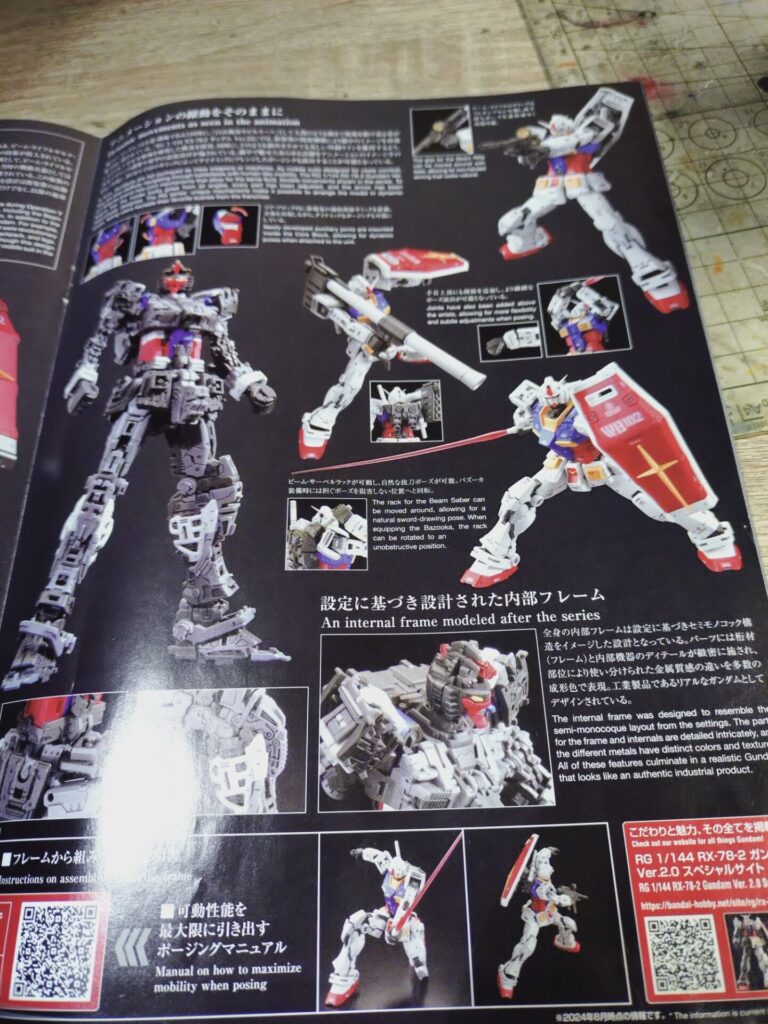 今回は「RGガンダム ver2.0」の製作で。最新のバンダイの技術と