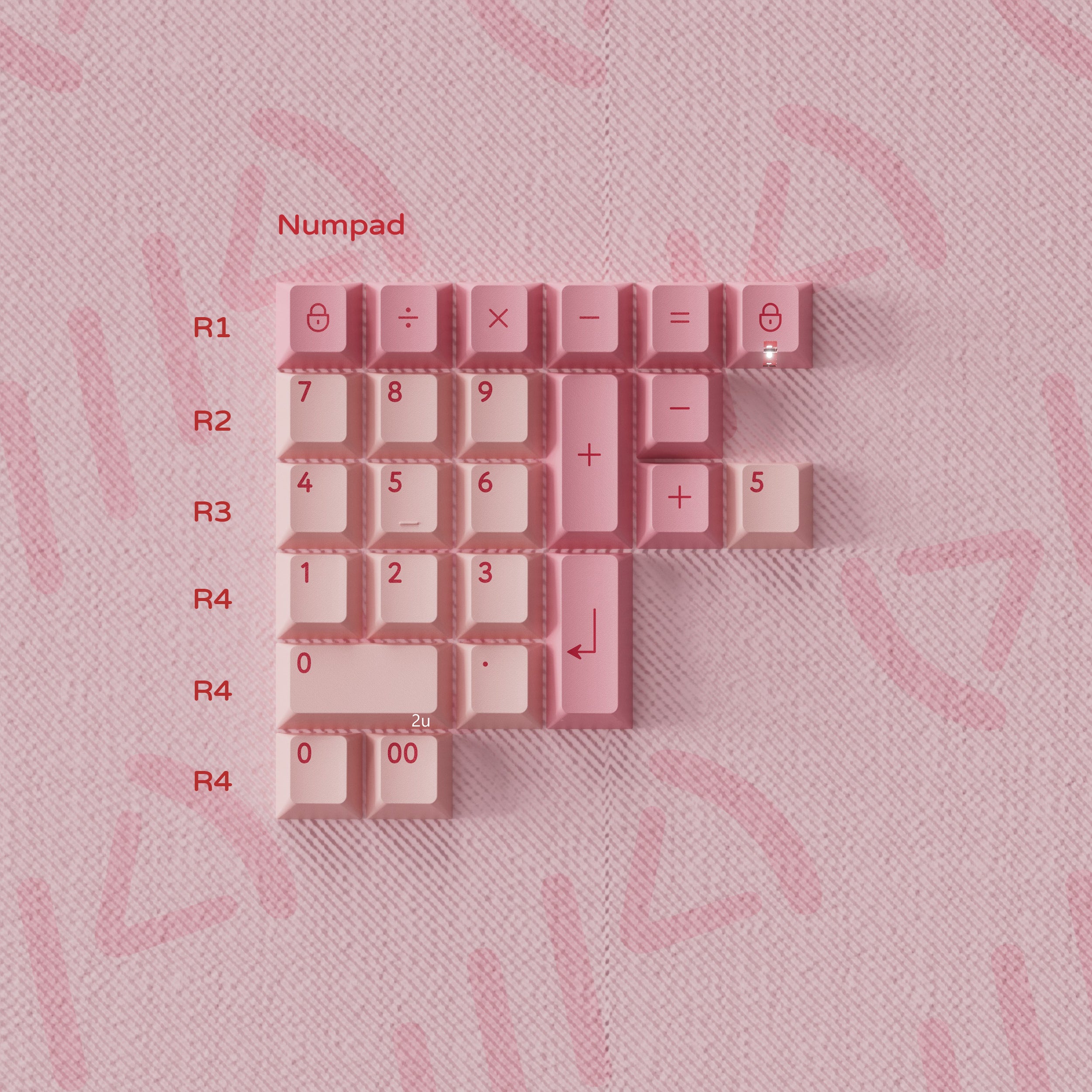 PBTfans Rim R2 – KBDfans® Mechanical Keyboards Store