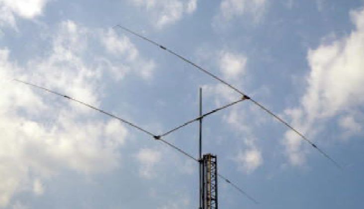 CY402ー1｜クリエートデザイン 7MHz 2エレ短縮 | H&Cハムショップ