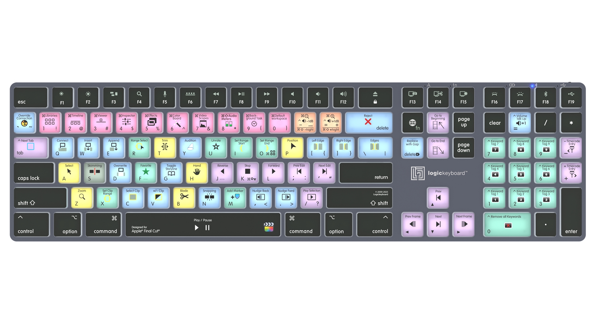 Shortcut keyboard Backlit & Bluetooth - Final Cut Pro - Mac