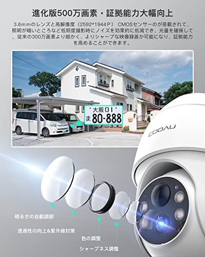 COOAU - 防犯カメラ AR-W606 の評価 | SHOPSTAFF