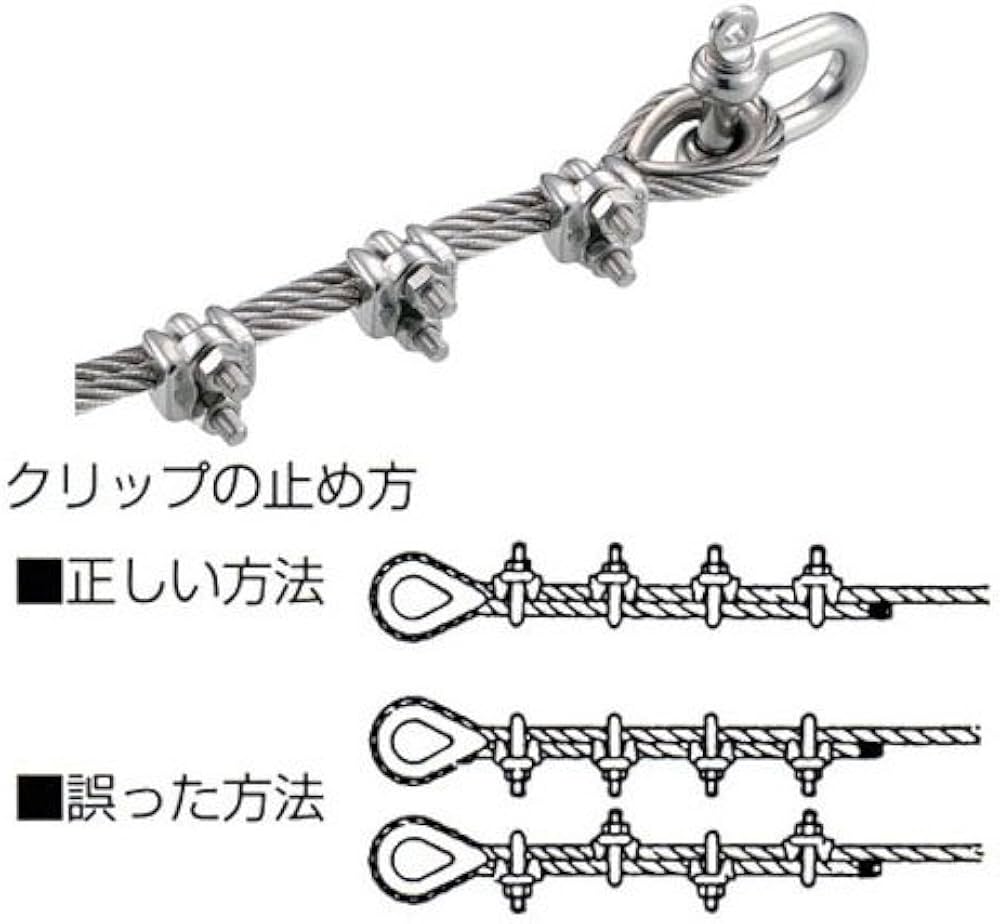 Amazon.co.jp: ワイヤー用金具 ワイヤークリップ SUS304 ワイヤー径