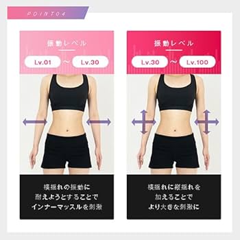 Amazon | 日テレ7公式 ブルブルボーテ プレミアム 振動マシン 音声