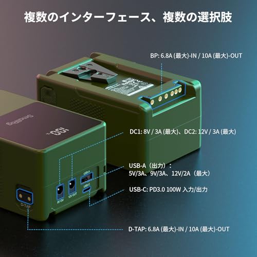 SMALLRIG - Vマウントバッテリー VB99 99Wh / 6800mAh (4930 SR) の