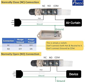 Amazon.com: Awoco Heavy Duty Commercial Plunger Door Micro Switch