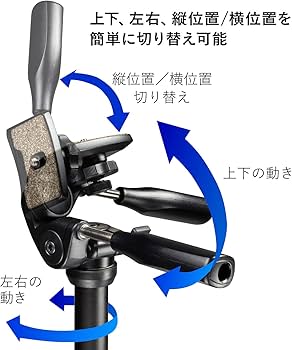 Amazon | SLIK 三脚 エイブル 300 FX 3段 中型 107935 | 三脚 通販