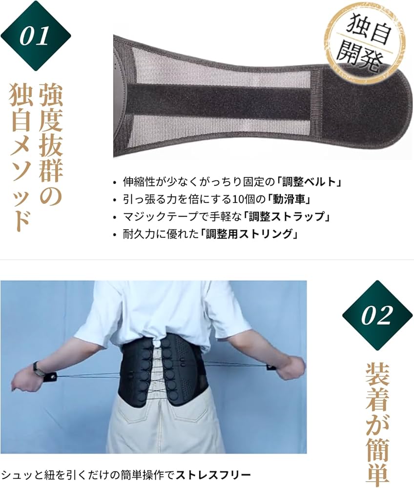 Amazon | ガードナーベルト 正規品 腰 サポーター コルセット Sサイズ