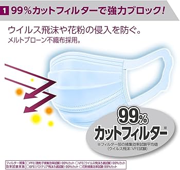Amazon.co.jp: エリエール (日本製 不織布) Zutto(ハイパーブロック