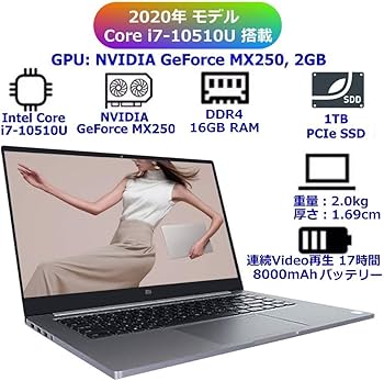Amazon.co.jp: 2020 Xiaomi Mi Notebook PRO 15.6インチ IPS FHD